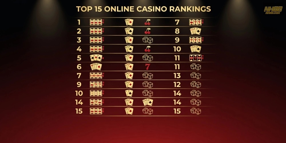 Bảng xếp hạng top casino nh88 uy tín năm 2025 với các nền tảng nổi bật